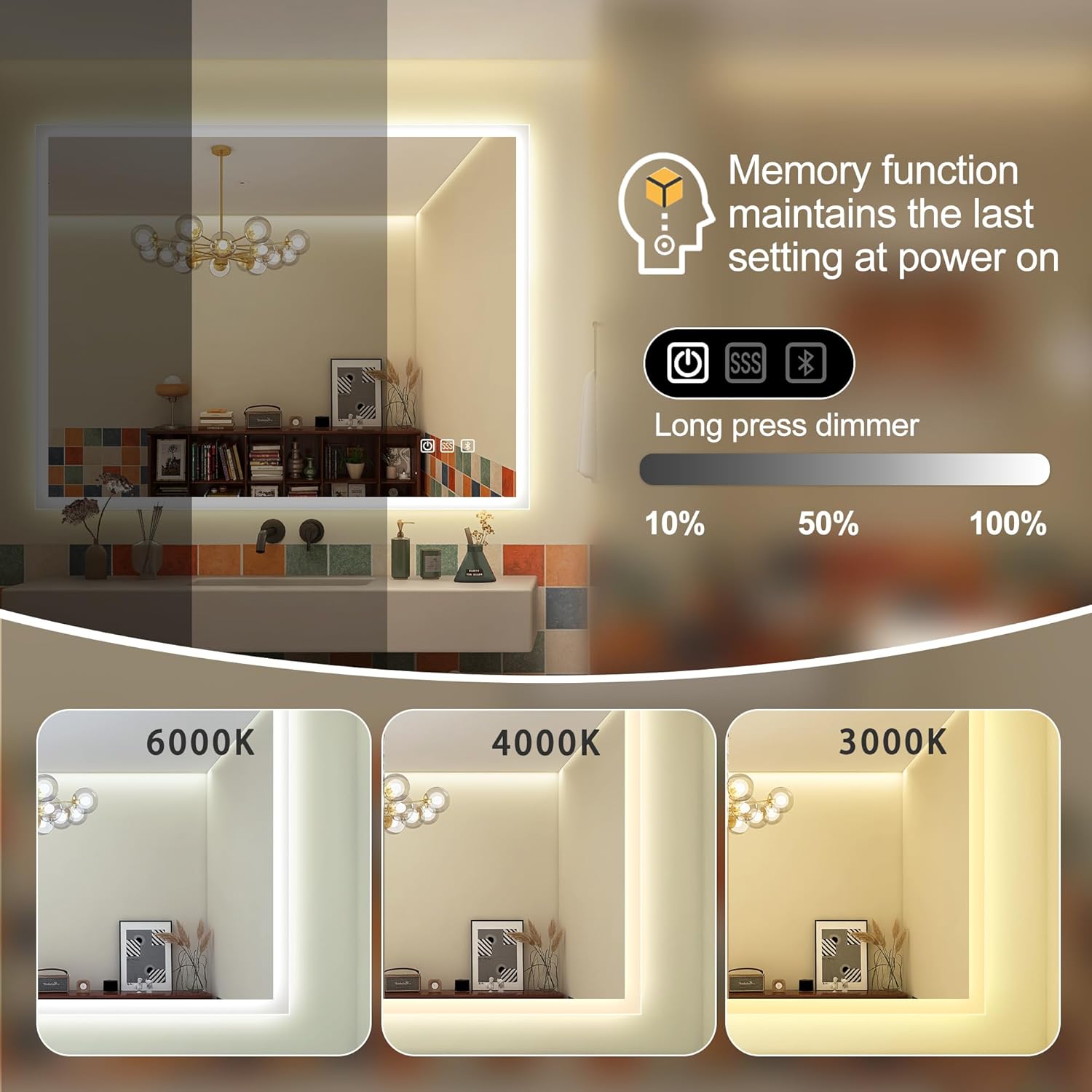 S'BAGNO 32x24in LED Bathroom Mirror with Lights, Wall Mounted Bathroom Changing Mirror with Bluetooth, Anti-Fog